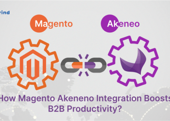 Magentoakeneo integration