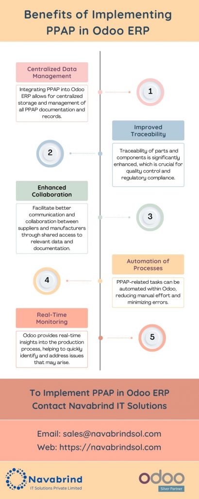 PPAP Odoo ERP